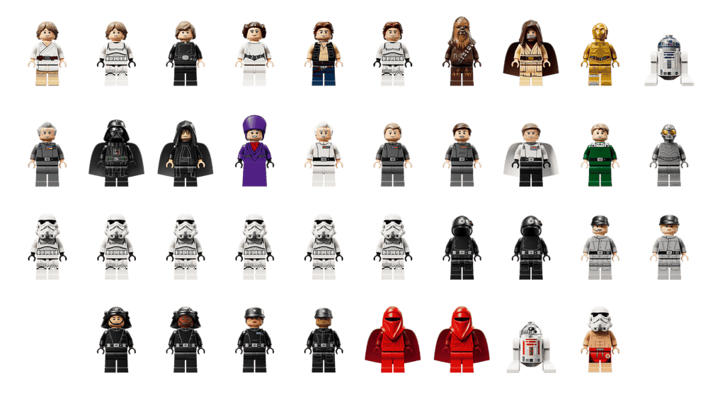 LEGO Star Wars Death Star 75419